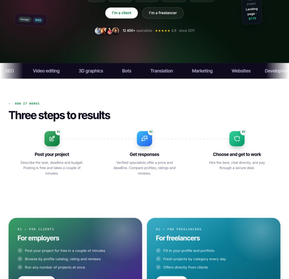 24freelance